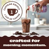 image:imagePremier Protein Shake MINIs Chocolate 22g Protein 120 Calories No Added Sugar 875 fl oz 12 PackProtein Shake