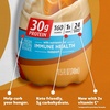 image:imagePremier Protein Shake Caramel 30g Protein No Added Sugar 24 Vitamins amp Minerals to Support Immune Health 115 fl oz 1 Pack115 Fl Oz Pack of 4